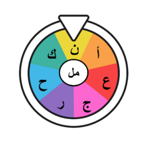إستراتيجيات مبتكرة في تعليم مهارة الأصوات